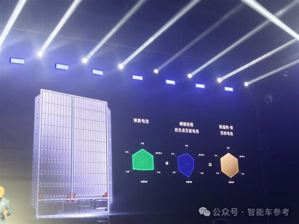 宁德时代也搞“增程”了!“小米SU7”们直接续航1500公里