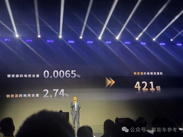 宁德时代也搞“增程”了!“小米SU7”们直接续航1500公里