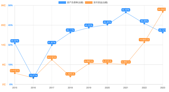 这家ST公司“特别吃香”!A股罕见!