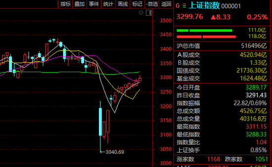 A股这一板块,全线爆发!