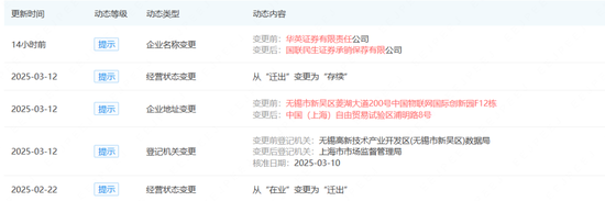 消失的券商之华英证券