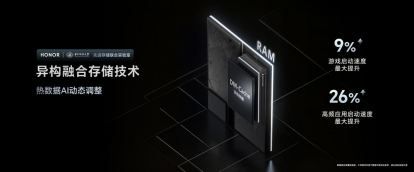 电竞性能旗舰荣耀GT Pro发布:7200mAh超大电池 3199元起