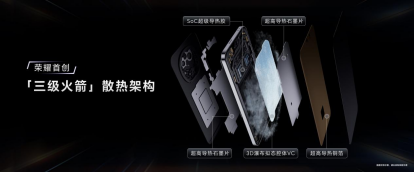 电竞性能旗舰荣耀GT Pro发布:7200mAh超大电池 3199元起