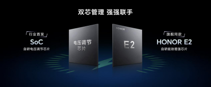 电竞性能旗舰荣耀GT Pro发布:7200mAh超大电池 3199元起