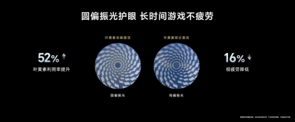 电竞性能旗舰荣耀GT Pro发布:7200mAh超大电池 3199元起