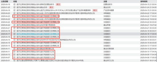 第11次提示风险,这只基金怎么了?