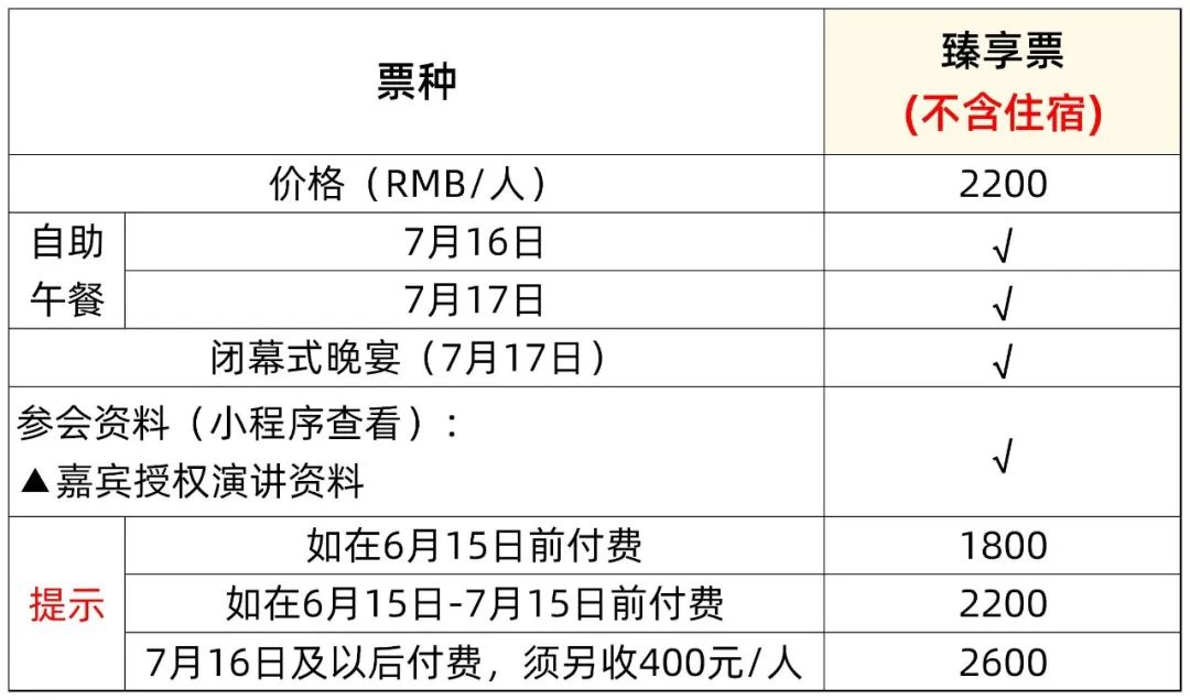 开启报名 | 2025势银绿氢产业大会(GHIC 2025)