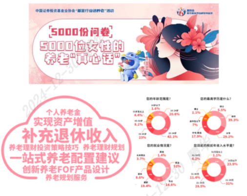 515投资者保护日|鹏华“一起投”：关注女性养老视角，鹏华推出“100个中国女孩的养老想法”视频系列