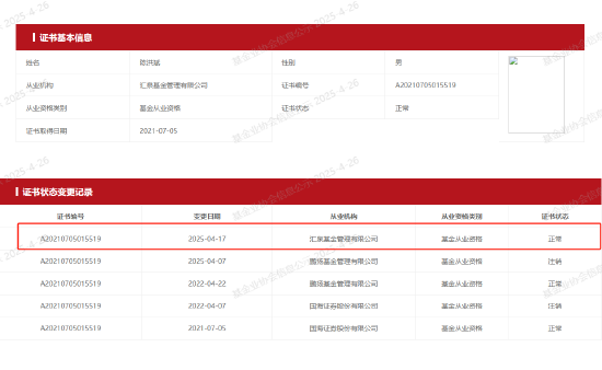 汇泉基金迎来新舵手,陈洪斌加盟能否扭转乾坤?