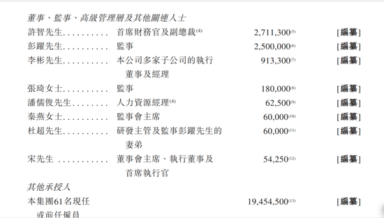 东北人和广东人卖重庆小面年入11亿，遇见小面冲刺IPO！