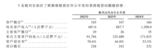 云知声三冲港交所:收入不错三年仍亏12亿,市场份额优势不足