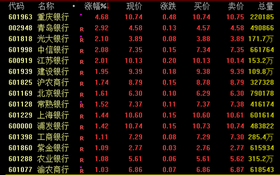 暴涨近19倍！潮玩龙头，新高！