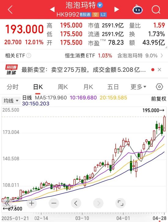 罕见，“谷子经济”首只10倍股诞生！千亿级大市场，A股正宗概念股揭秘