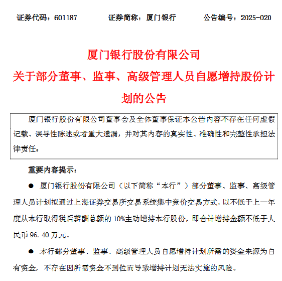厦门银行：部分董监高拟合计增持不低于96.4万元