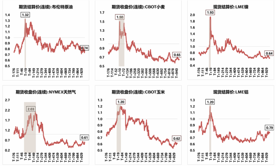 国联策略:详解俄乌停火进程及潜在影响