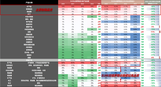 国联策略:详解俄乌停火进程及潜在影响