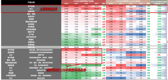 国联策略:详解俄乌停火进程及潜在影响