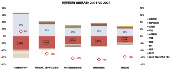 国联策略:详解俄乌停火进程及潜在影响