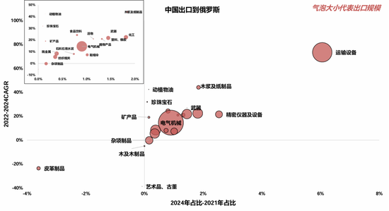 国联策略:详解俄乌停火进程及潜在影响