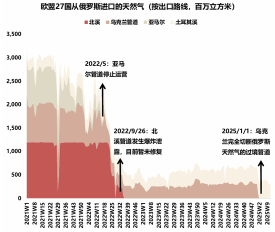 国联策略:详解俄乌停火进程及潜在影响
