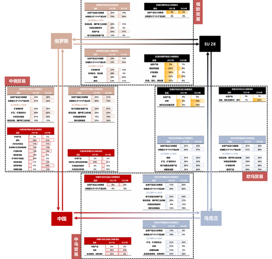 国联策略:详解俄乌停火进程及潜在影响