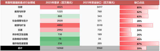 国联策略:详解俄乌停火进程及潜在影响