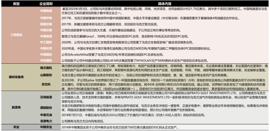 国联策略:详解俄乌停火进程及潜在影响