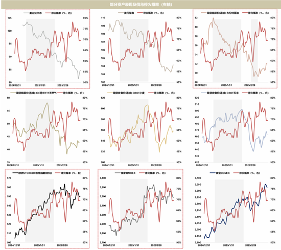 国联策略:详解俄乌停火进程及潜在影响