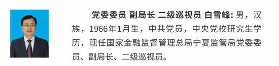 金监总局新一轮地方局人事调整汇总