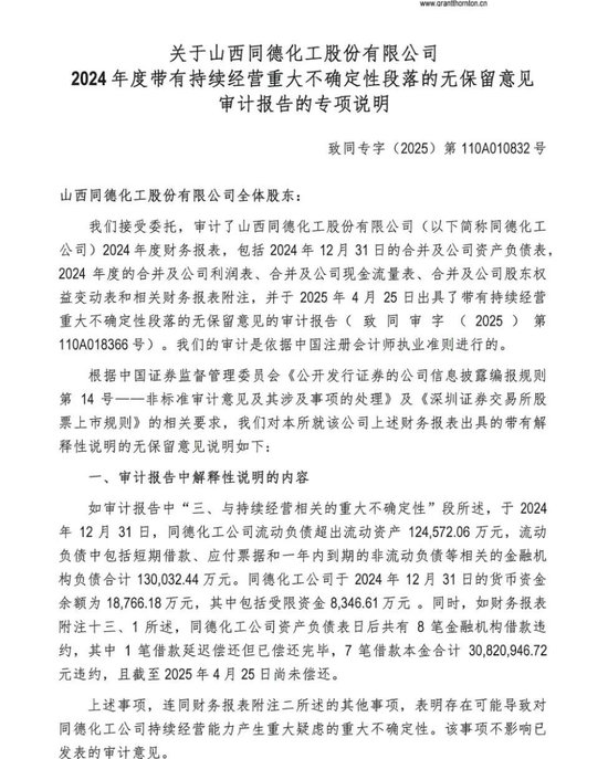 同德化工,年报业绩由盈转亏