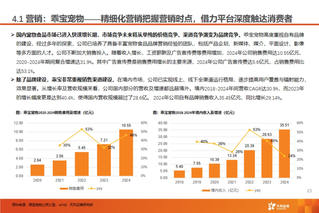 渠道革命：宠物食品千亿赛道的流量争夺战【天风农业| 行业专题】