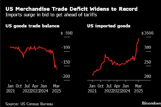 美国职位空缺数降至9月以来最低水平 逊于所有经济学家预期