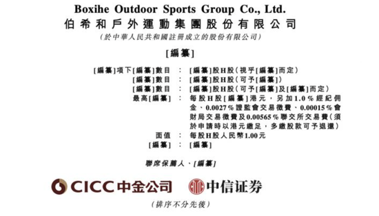 国产户外品牌伯希和冲刺港股，命名涉“纪念敦煌文物强盗”风波仍未停歇