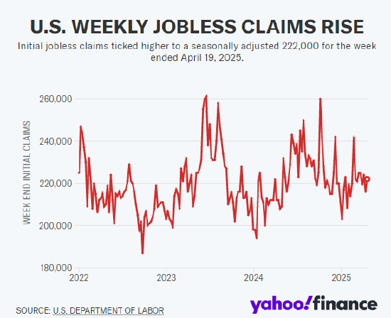 华尔街的金融机构调高了美国在年底陷入衰退的可能性