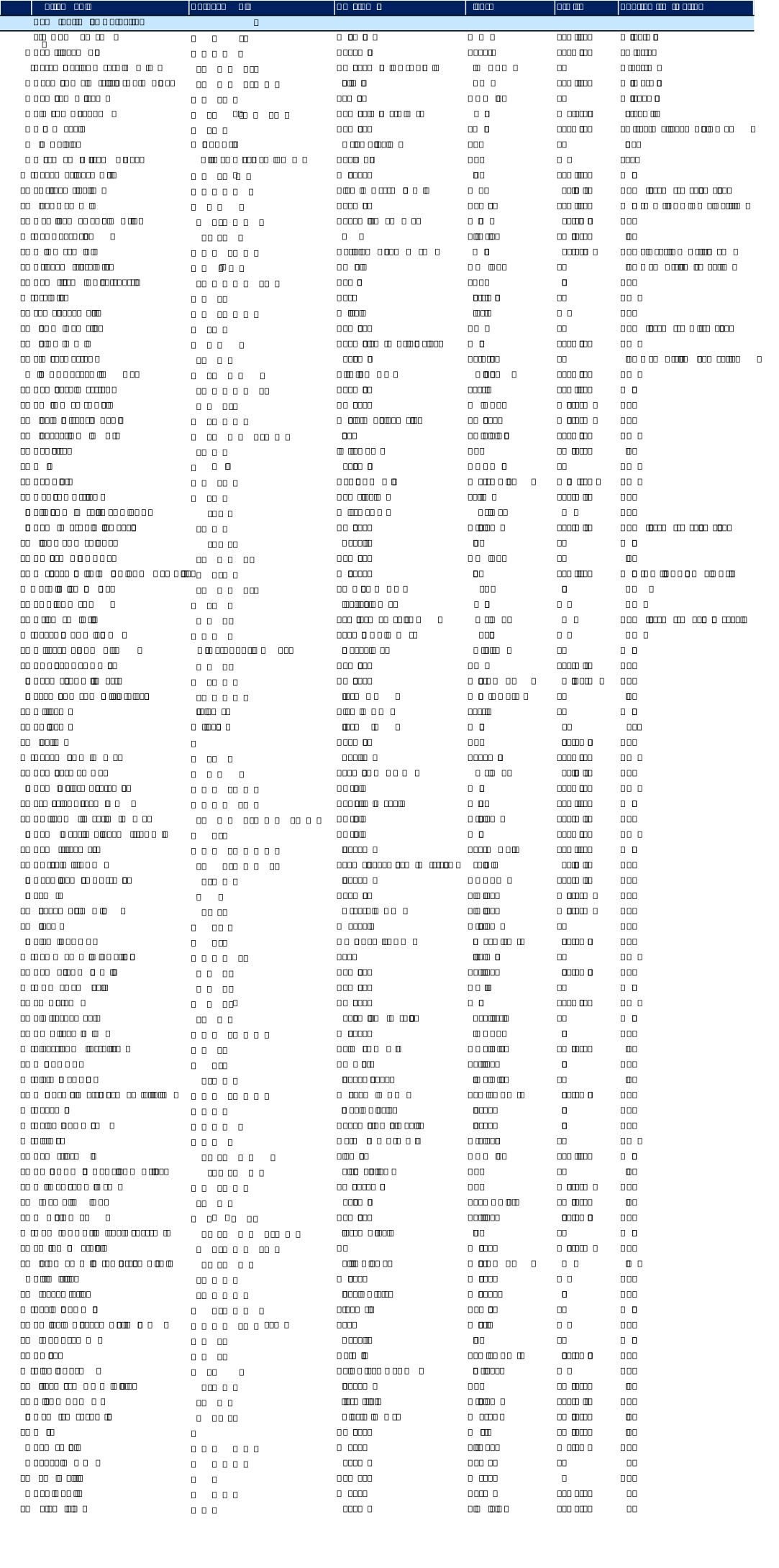 TMT外资观点: 微软/META/苹果/高通/科磊/美国模拟/消费电子预测/美团/腾讯/快手/拼多多