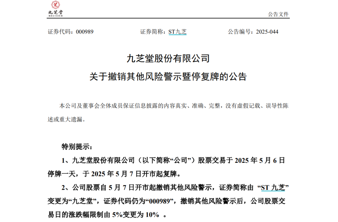 又一A股宣布：“摘帽”！ST九芝撤销其他风险警示，证券简称变更为“九芝堂”
