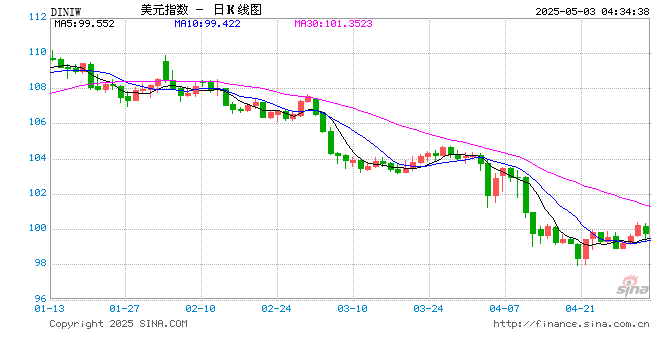 新闻调查|美国关税战之害的世纪警示