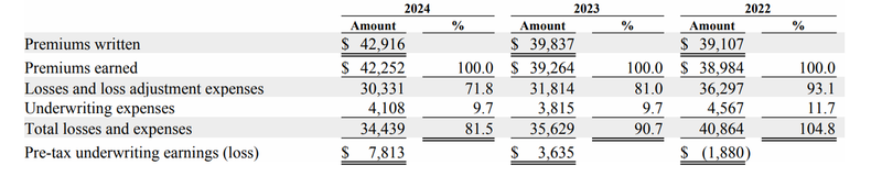 “投资界春晚”将至，巴菲特“投资棋盘”将如何落子