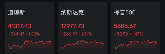 美元、原油，双双大跌！