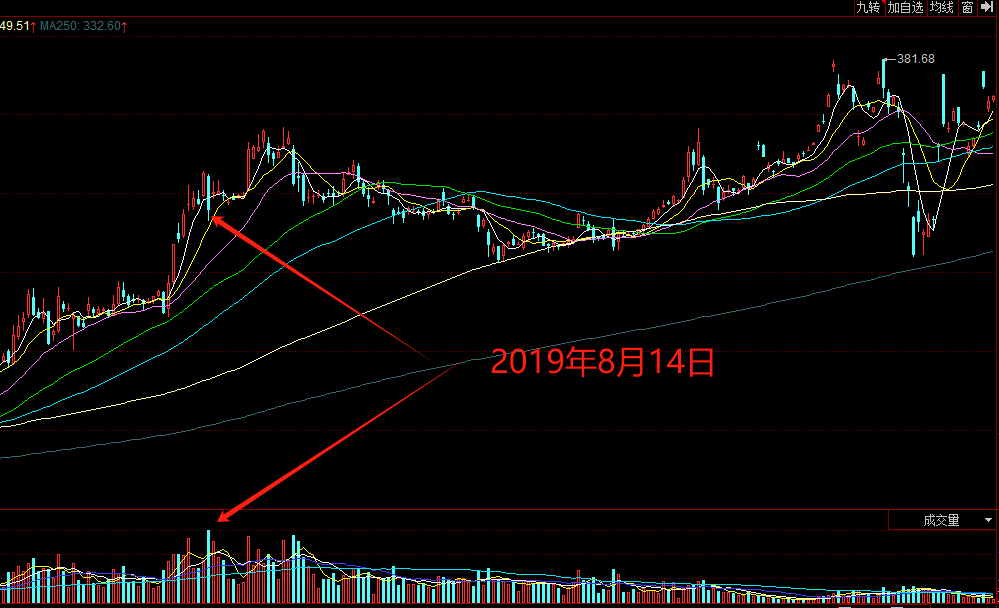 巴菲特对美元罕见“警告”后金价重拾升势！投资黄金股看似“避险+增长”双保险，实则暗藏五大真相！