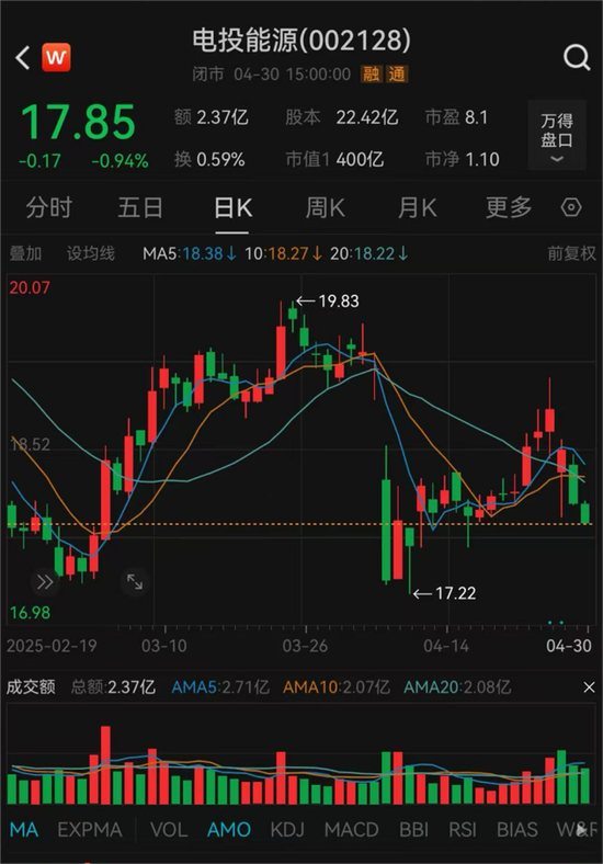 刚宣布！400亿A股重大重组，明日停牌！