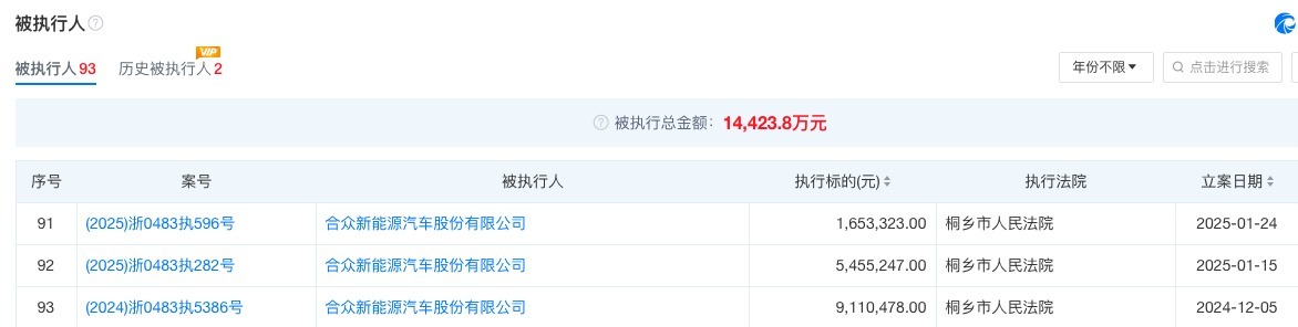 哪吒汽车APP和官网已恢复正常 知情人士:之前断网因流量欠费,假期无人看管