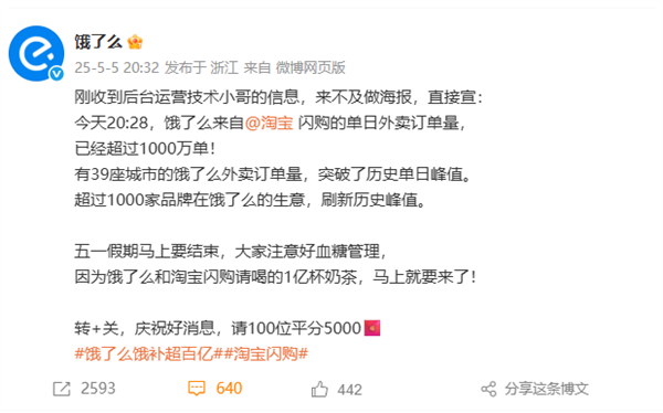 饿了么宣布淘宝闪购单日外卖订单量突破1000万:39城创造历史
