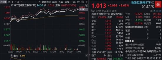 “AI双子星”节前大涨收尾！4月决断之后，5月还看AI？