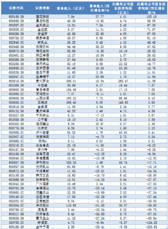 “AI双子星”节前大涨收尾！4月决断之后，5月还看AI？