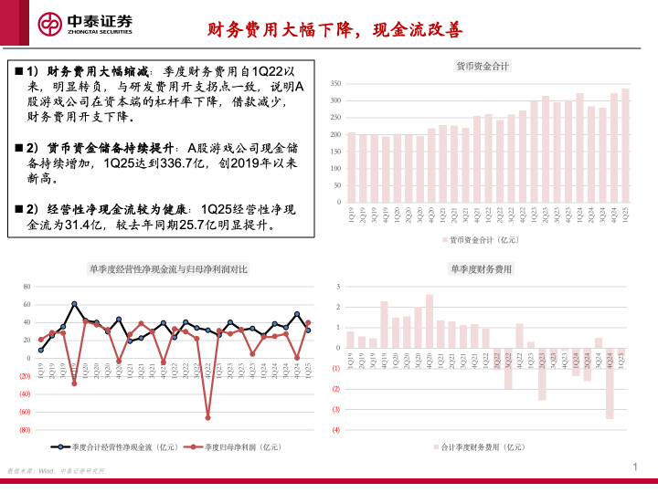 【中泰传媒】1Q25游戏财报总结——收入持续攀升，季度扣非利润创新高