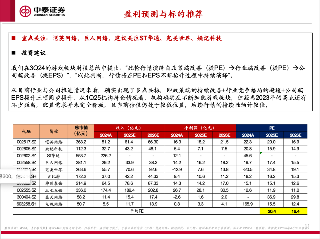【中泰传媒】1Q25游戏财报总结——收入持续攀升，季度扣非利润创新高