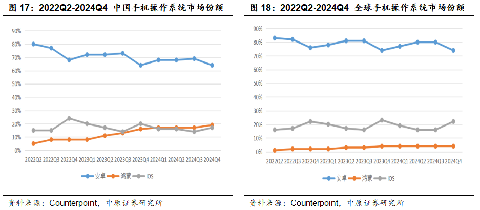 华为鸿蒙PC发布在即，相关概念股大涨！常山北明走出2连板，九联科技20%涨停