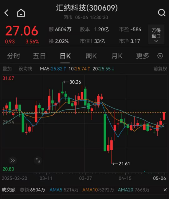 又一A股筹划控制权变更，明日停牌！