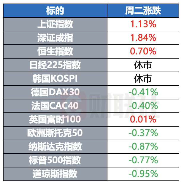 印巴局势骤然升级 德国新一届政府就职